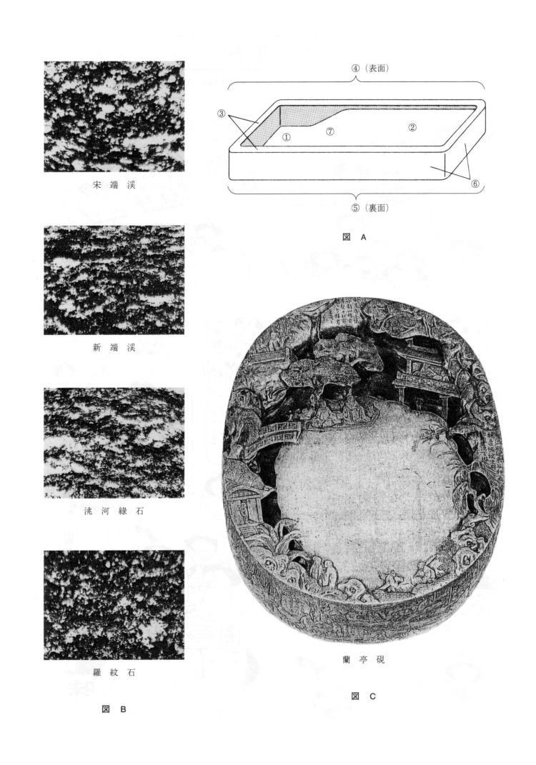 2024年 お歳暮・冬ギフト特集 書学 文房四宝 硯（3） 書